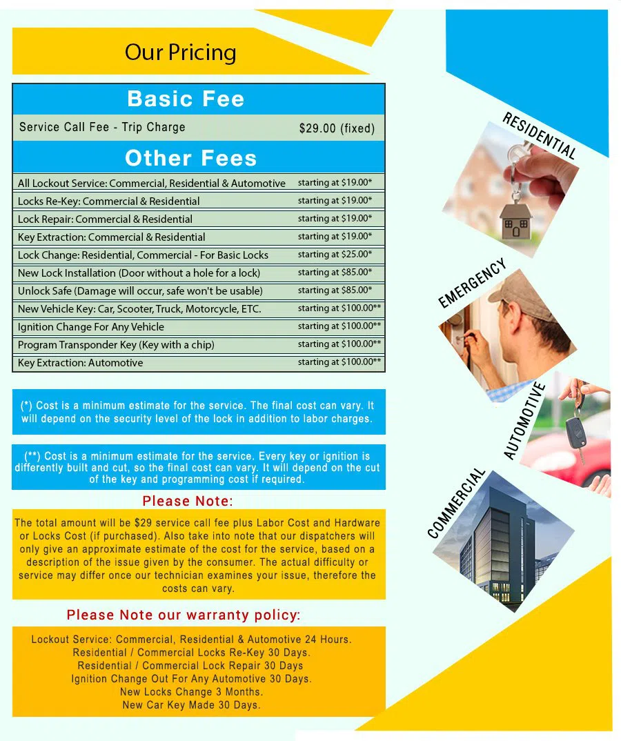 Wickliffe Locksmith Store Wickliffe, OH 440-653-8253